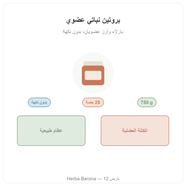 بروتين نباتي عضوي Nutripure بدون نكهة 750 غ تقديم Paris Herba Barona