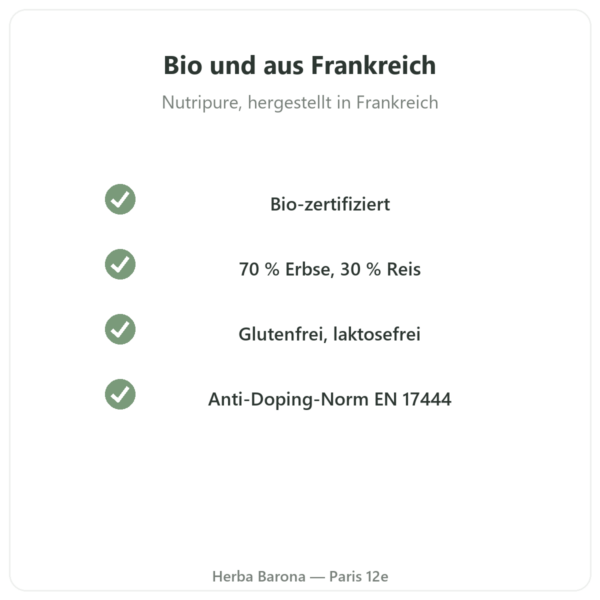 Bio-Pflanzenprotein Nutripure neutral 750 g Qualität Paris Herba Barona