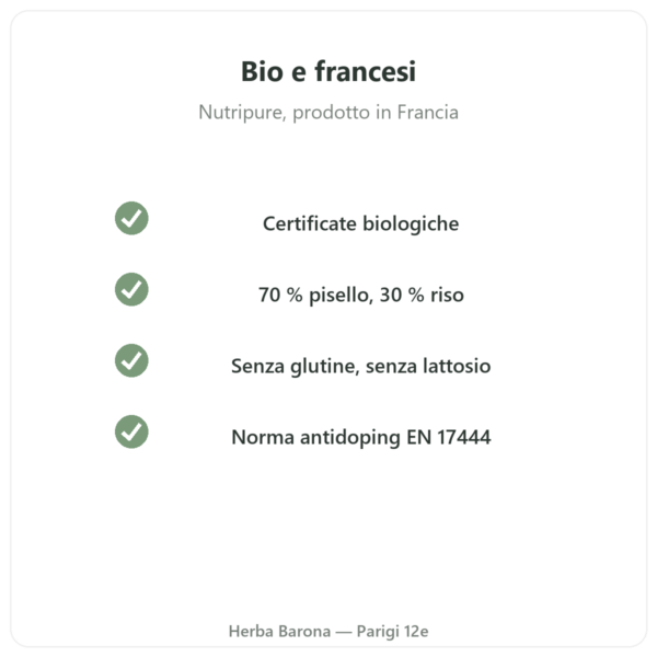 Proteine Vegetali Bio Nutripure neutre 750 g qualità Paris Herba Barona