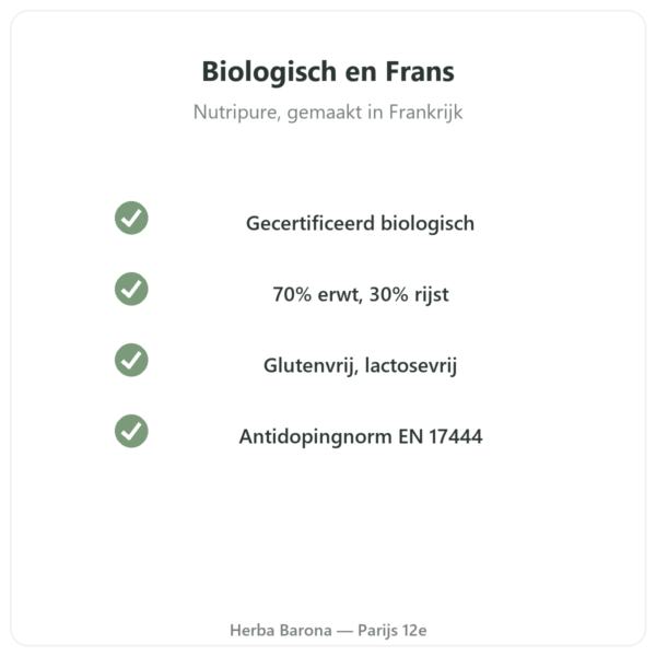 Biologisch Plantaardig Eiwit Nutripure neutraal 750 g kwaliteit Paris Herba Barona