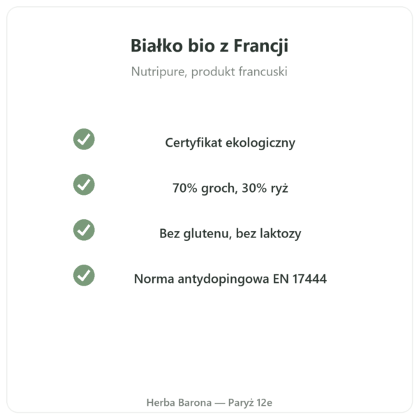 Białko Roślinne Bio Nutripure neutralne 750 g jakość Paris Herba Barona