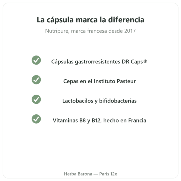 Pure Bio² Probióticos Nutripure 60 cápsulas calidad Paris Herba Barona