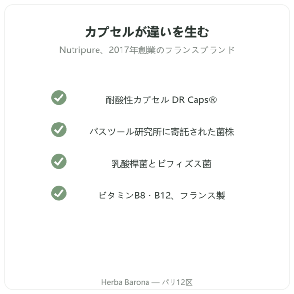 Nutripure Pure Bio² プロバイオティクス – 60カプセル 品質 Paris Herba Barona