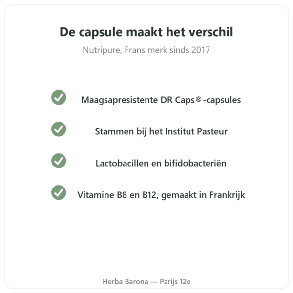 Pure Bio² Probiotica Nutripure 60 capsules kwaliteit Paris Herba Barona