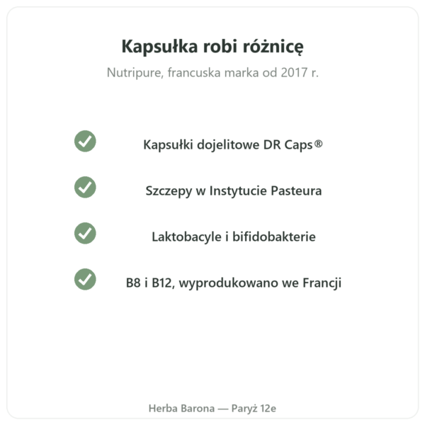 Pure Bio² Probiotyki Nutripure 60 kapsułek jakość Paris Herba Barona