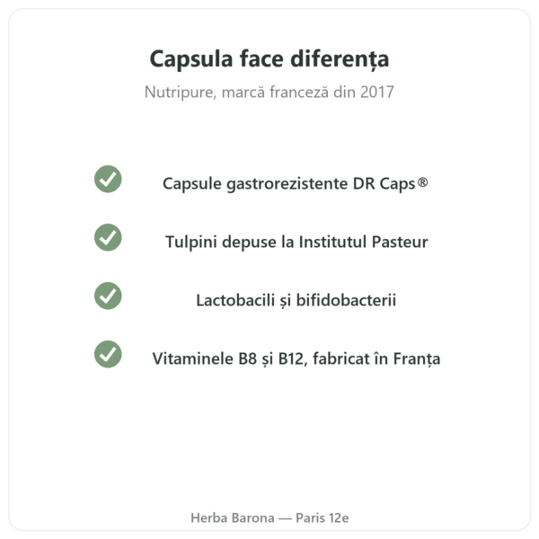 Pure Bio² Probiotice Nutripure 60 de capsule calitate Paris Herba Barona