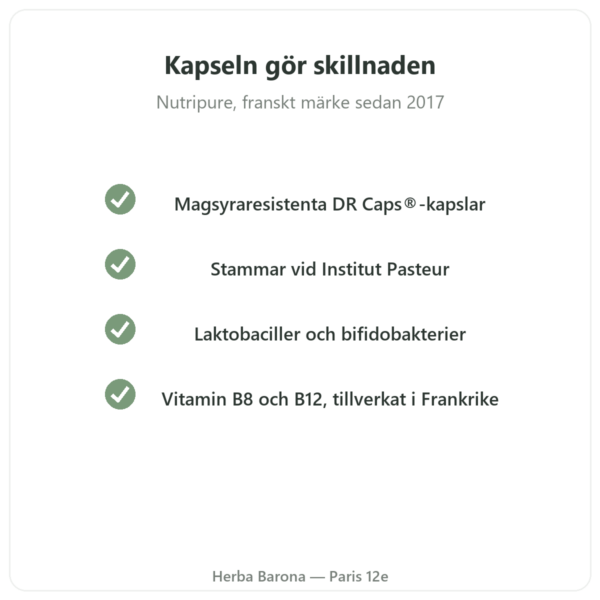 Pure Bio² Probiotika Nutripure 60 kapslar kvalitet Paris Herba Barona