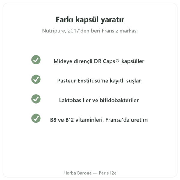 Pure Bio² Probiyotik Nutripure – 60 kapsül kalite Paris Herba Barona