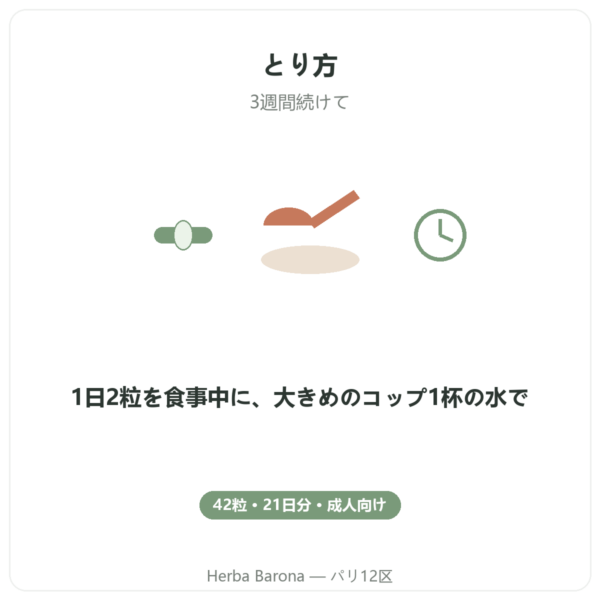 Pure Detox Nutripure – 42カプセル 使い方 Paris Herba Barona