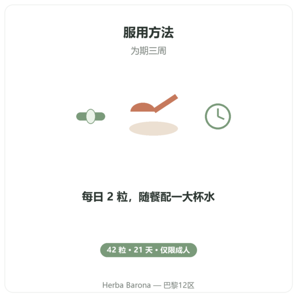 Pure Detox Nutripure – 42 粒胶囊 使用方法 Paris Herba Barona