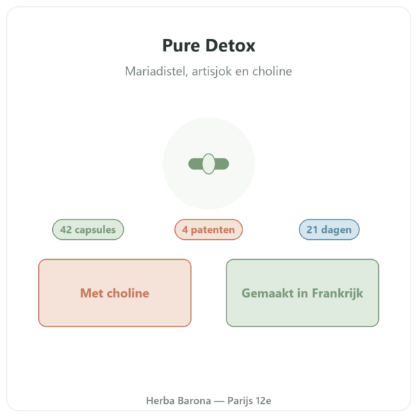 Pure Detox Nutripure 42 capsules presentatie Paris Herba Barona
