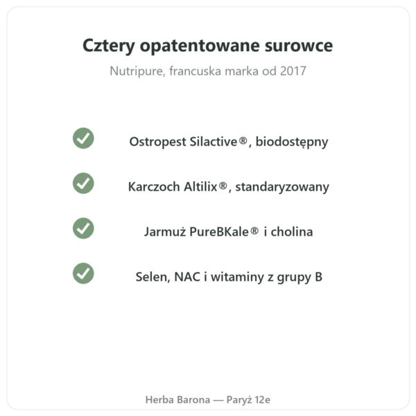 Pure Detox Nutripure 42 kapsułki jakość Paris Herba Barona