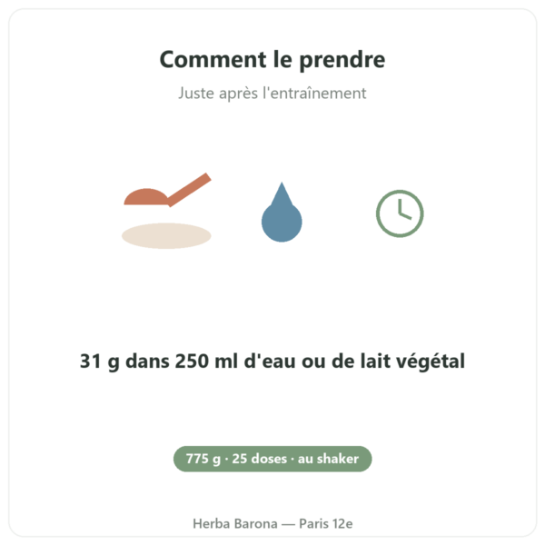 Pure Recovery neutre Nutripure 775 g mode d'emploi Paris Herba Barona
