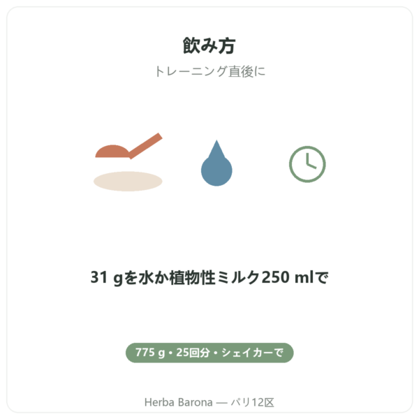 Pure Recovery Nutripure – プレーン – 775 g 使い方 Paris Herba Barona