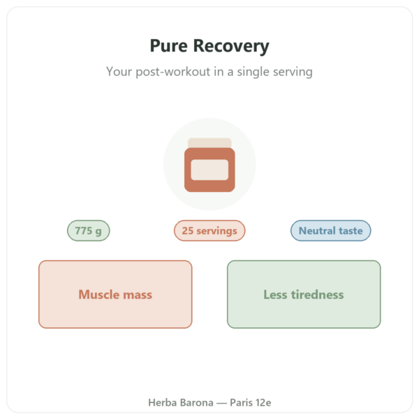 Pure Recovery Nutripure – neutral flavour – 775 g presentation Paris Herba Barona