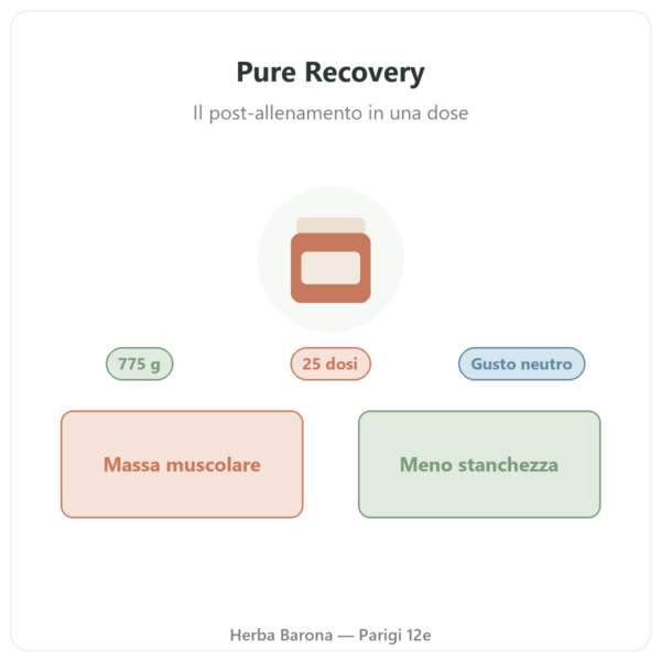 Pure Recovery Nutripure – neutro – 775 g presentazione Paris Herba Barona