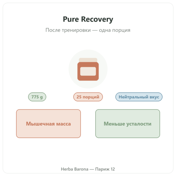 Pure Recovery Nutripure – нейтральный вкус – 775 г презентация Paris Herba Barona