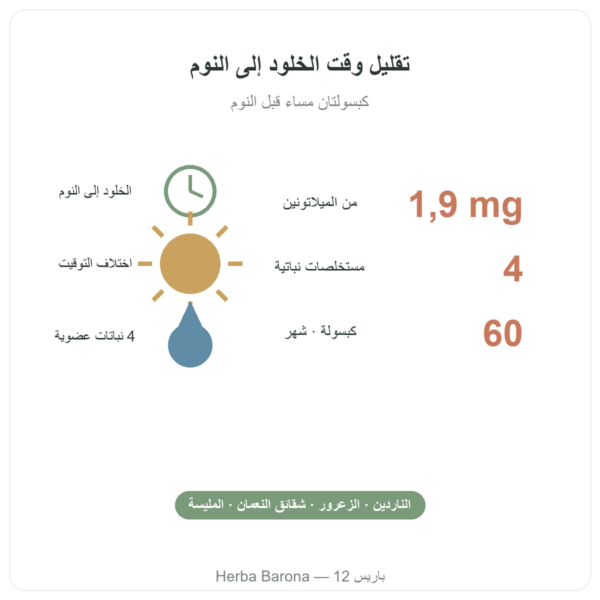 Pure Sommeil Nutripure – 60 كبسولة الفوائد والأرقام Paris Herba Barona