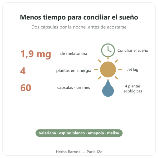 Pure Sommeil Nutripure 60 cápsulas beneficios y datos Paris Herba Barona