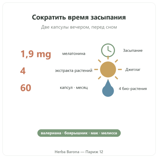 Pure Sommeil Nutripure – 60 капсул польза и цифры Paris Herba Barona