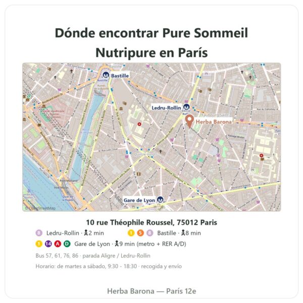 Dónde encontrar Pure Sommeil Nutripure 60 cápsulas - Herba Barona Paris
