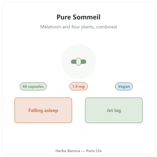 Pure Sommeil Nutripure – 60 capsules presentation Paris Herba Barona
