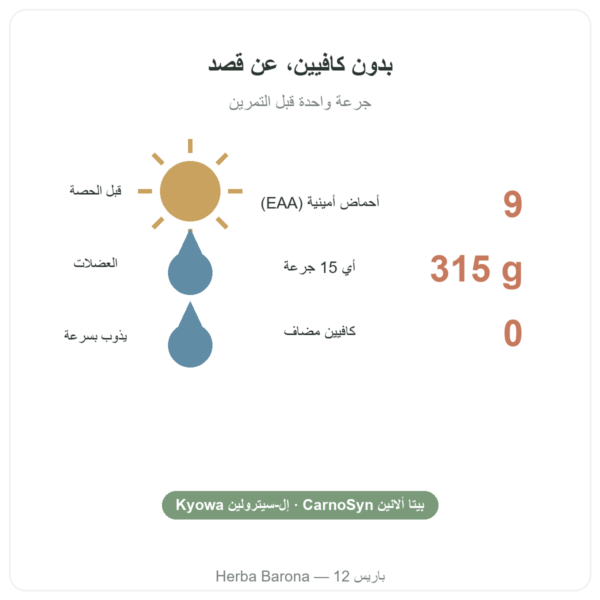 Pure Workout Nutripure – توت أزرق – 315 غ الفوائد والأرقام Paris Herba Barona