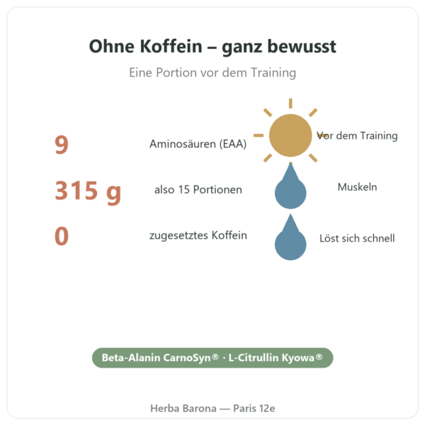 Pure Workout Nutripure – Heidelbeere – 315 g Vorteile und Fakten Paris Herba Barona