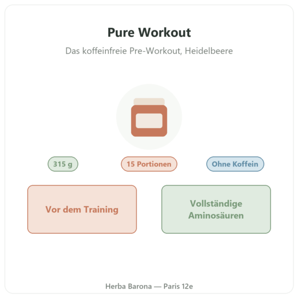 Pure Workout Nutripure – Heidelbeere – 315 g Vorstellung Paris Herba Barona