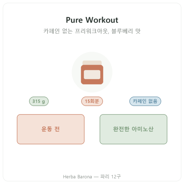 Pure Workout Nutripure – 블루베리 – 315 g 제품 소개 Paris Herba Barona