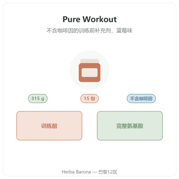 Pure Workout Nutripure – 蓝莓味 – 315 克 产品介绍 Paris Herba Barona