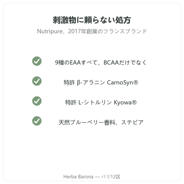 Pure Workout Nutripure – ブルーベリー – 315 g 品質 Paris Herba Barona