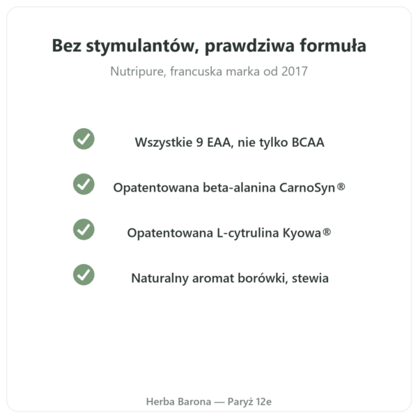 Pure Workout Nutripure – borówka – 315 g jakość Paris Herba Barona