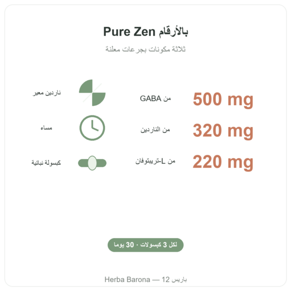 Pure Zen من Nutripure، 90 كبسولة الفوائد والأرقام Paris Herba Barona