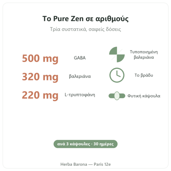 Pure Zen Nutripure 90 κάψουλες οφέλη και στοιχεία Paris Herba Barona