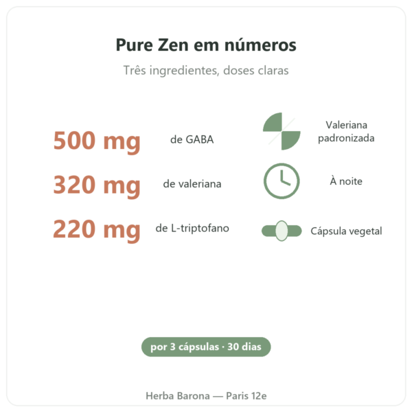 Pure Zen Nutripure 90 cápsulas benefícios e dados Paris Herba Barona