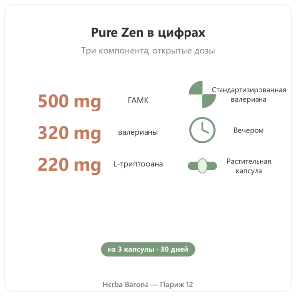 Pure Zen Nutripure 90 капсул польза и цифры Paris Herba Barona