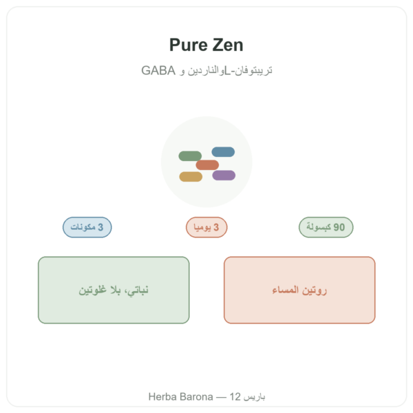 Pure Zen من Nutripure، 90 كبسولة تقديم Paris Herba Barona