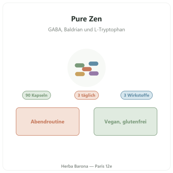 Pure Zen Nutripure 90 Kapseln Vorstellung Paris Herba Barona