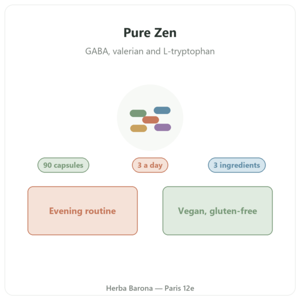 Pure Zen Nutripure 90 capsules presentation Paris Herba Barona