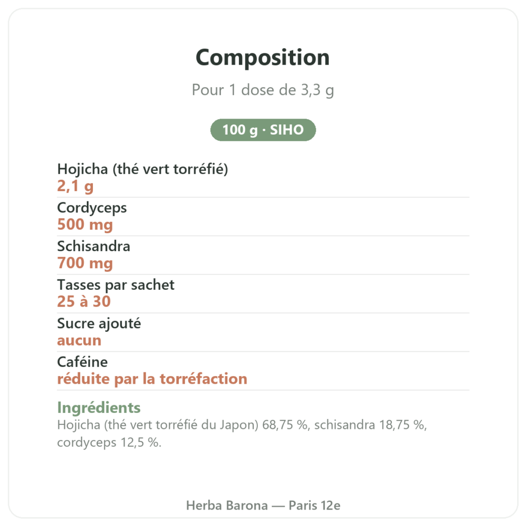Reboost 100 g SIHO composition Paris Herba Barona