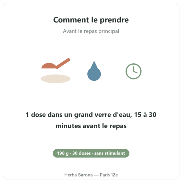 Regul 198 g SIHO mode d'emploi Paris Herba Barona