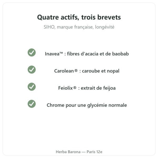 Regul 198 g SIHO qualité Paris Herba Barona