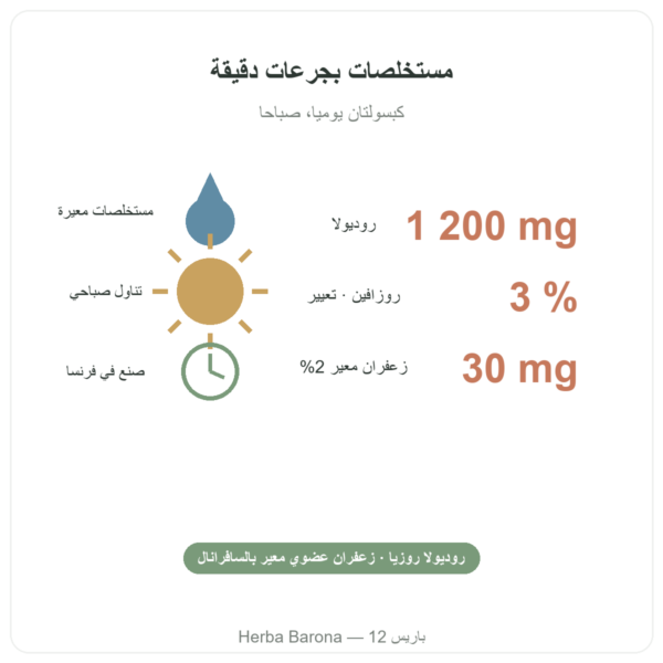 روديولا روزيا وزعفران Nutripure، 60 كبسولة الفوائد والأرقام Paris Herba Barona
