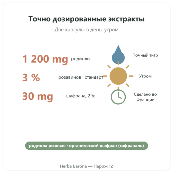 Родиола розовая и шафран Nutripure, 60 капсул польза и цифры Paris Herba Barona