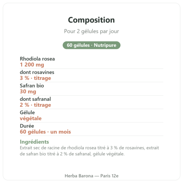 Rhodiola et Safran 60 gélules Nutripure composition Paris Herba Barona