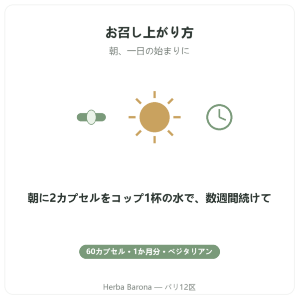 Nutripure ロディオラ・ロゼア&サフラン 60カプセル 使い方 Paris Herba Barona