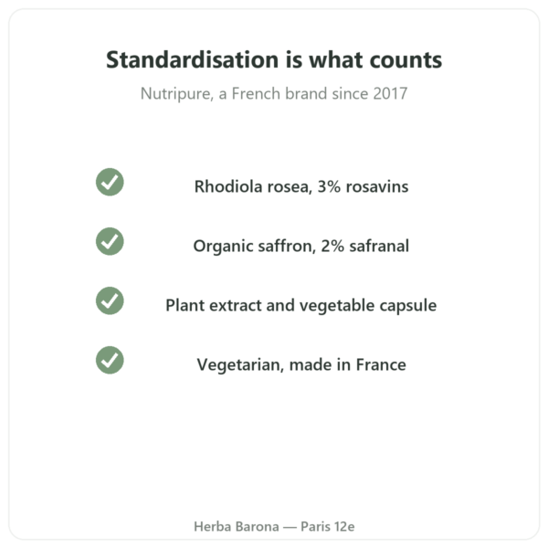 Rhodiola Rosea & Saffron Nutripure 60 capsules quality Paris Herba Barona