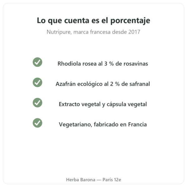 Rhodiola Rosea y Azafrán Nutripure 60 cápsulas calidad Paris Herba Barona