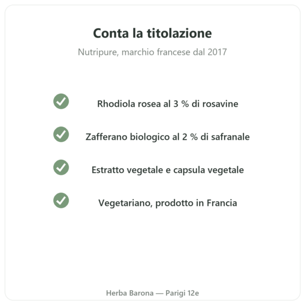 Rhodiola Rosea e Zafferano Nutripure 60 capsule qualità Paris Herba Barona
